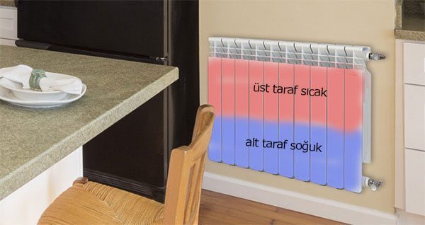 Peteklerin altı neden soğuk kalıyor?